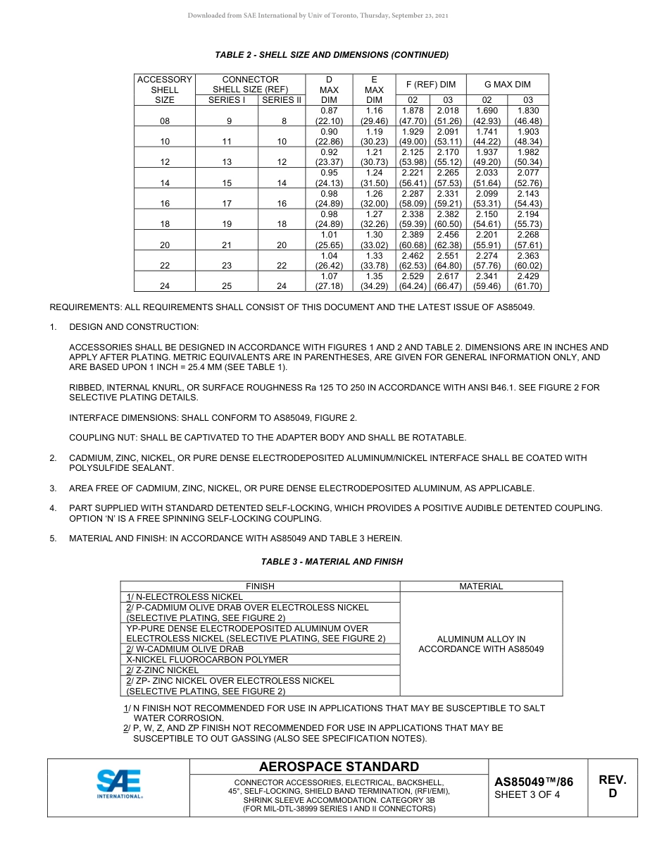 SAE AS85049-86D-2019.pdf_第3页