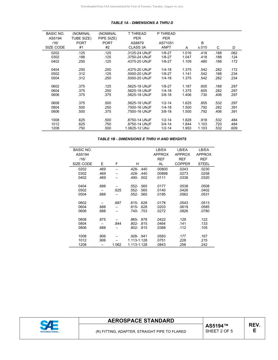 SAE AS5194E-2020.pdf_第2页