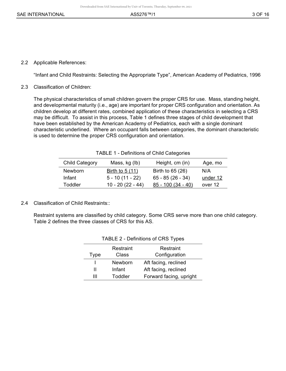 SAE AS5276-1-2019.pdf_第3页