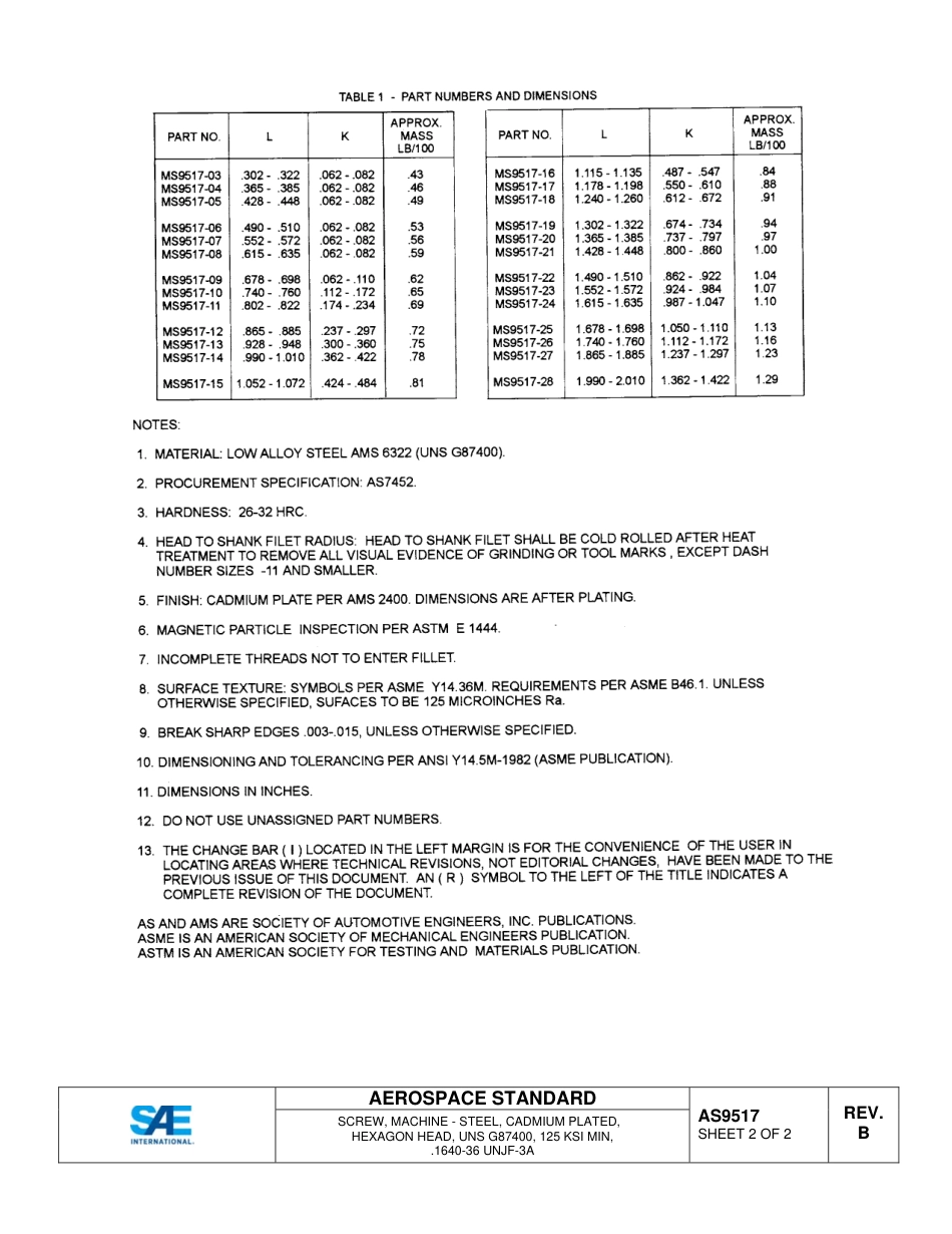 SAE AS9517B-2015.pdf_第3页