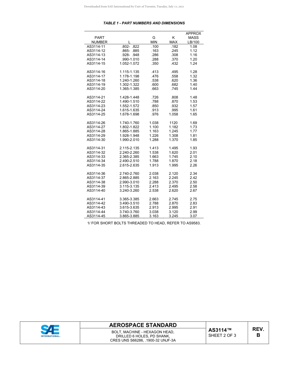 SAE AS3114B-2021.pdf_第2页