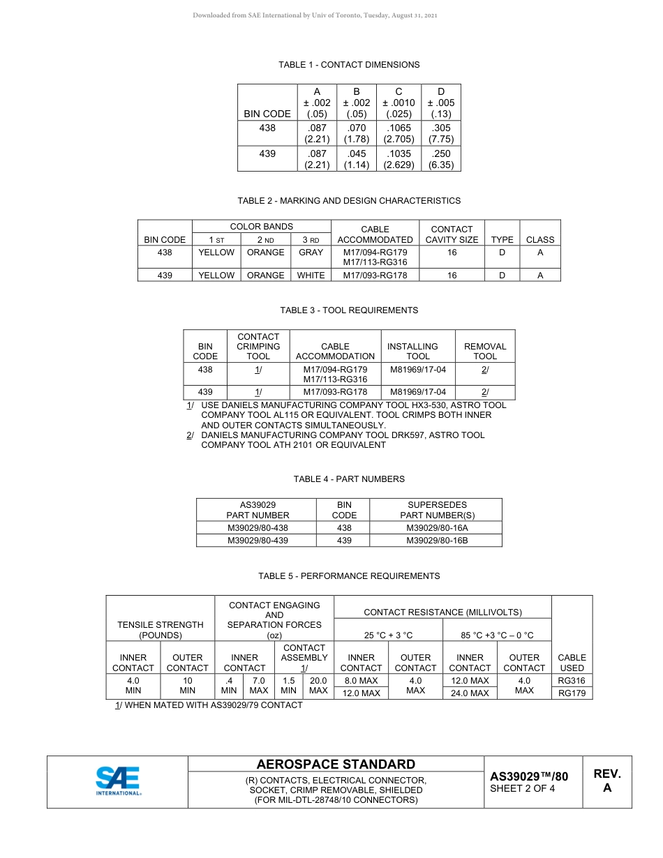 SAE AS39029-80A-2020.pdf_第2页