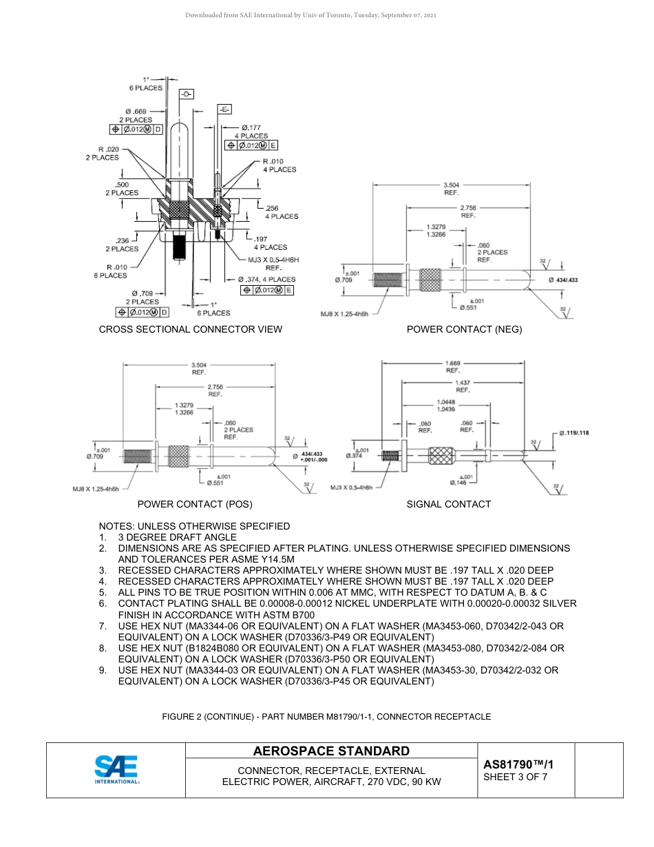 SAE AS81790-1-2019.pdf_第3页