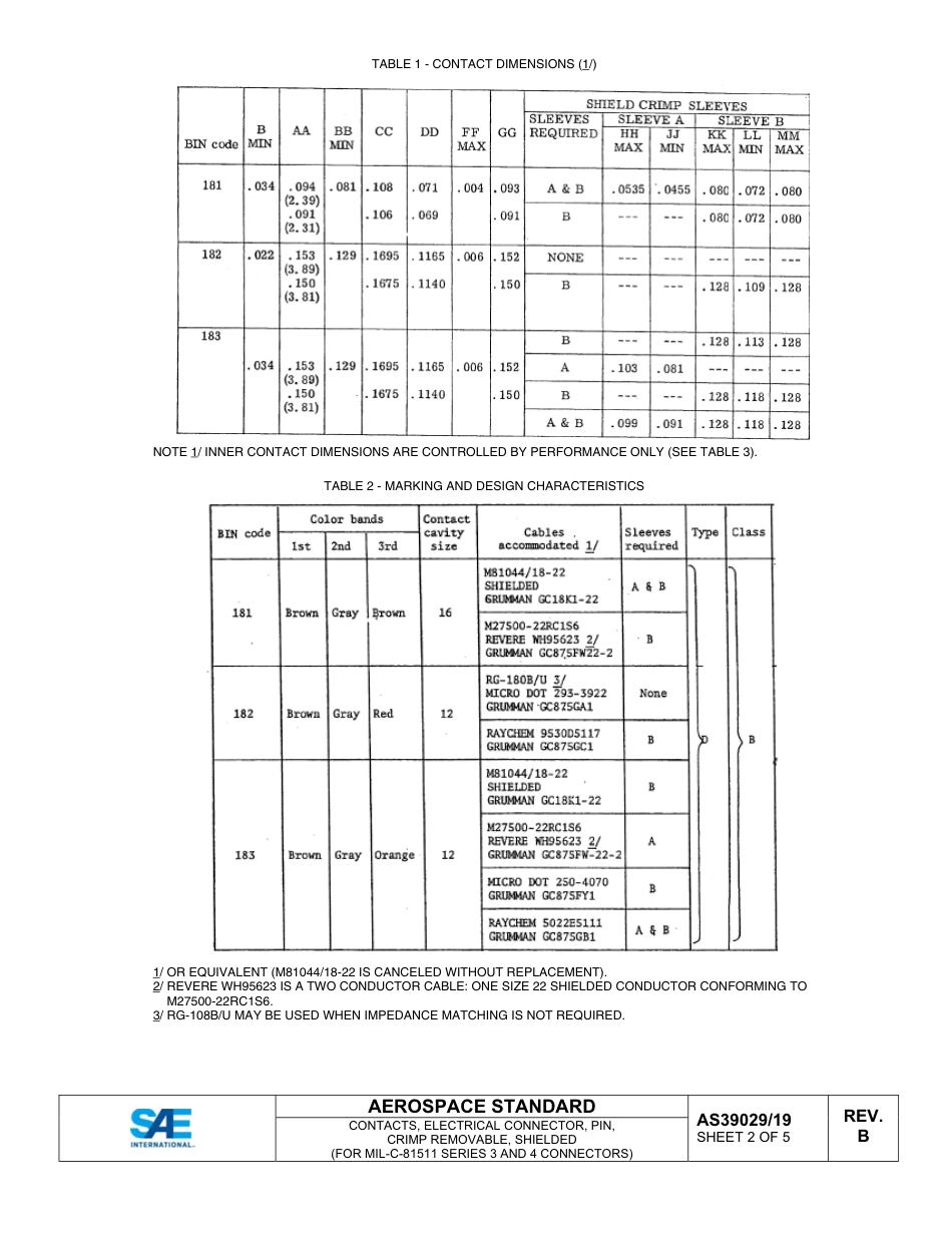 SAE AS39029-19b-2013.pdf_第3页