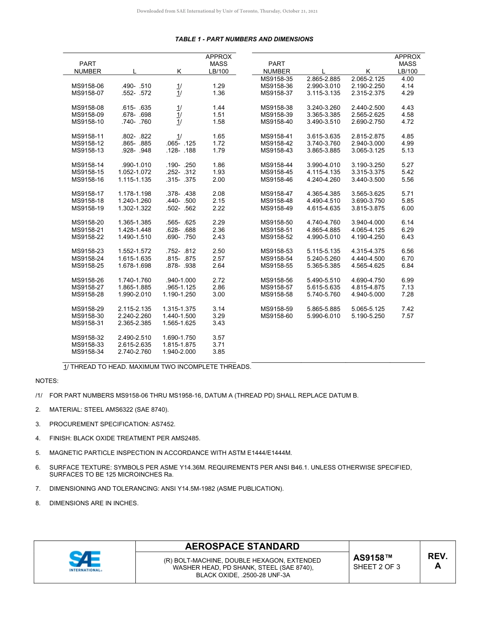 SAE AS9158A-2019.pdf_第2页