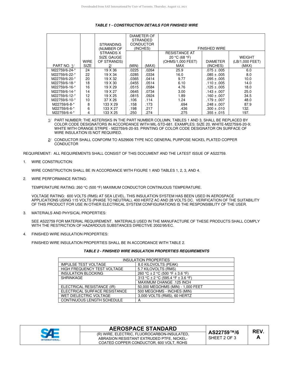 SAE AS22759-6A-2020.pdf_第2页