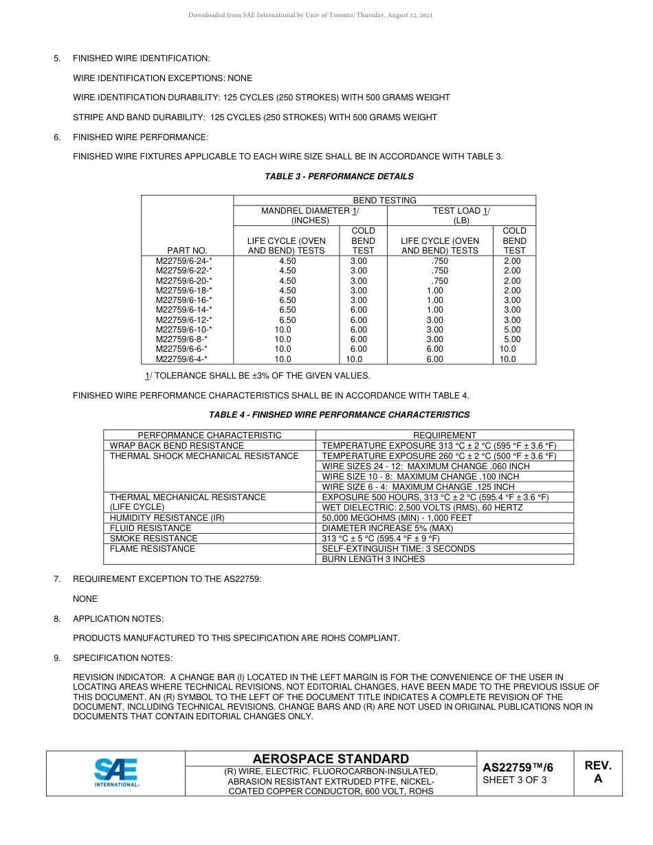 SAE AS22759-6A-2020.pdf_第3页
