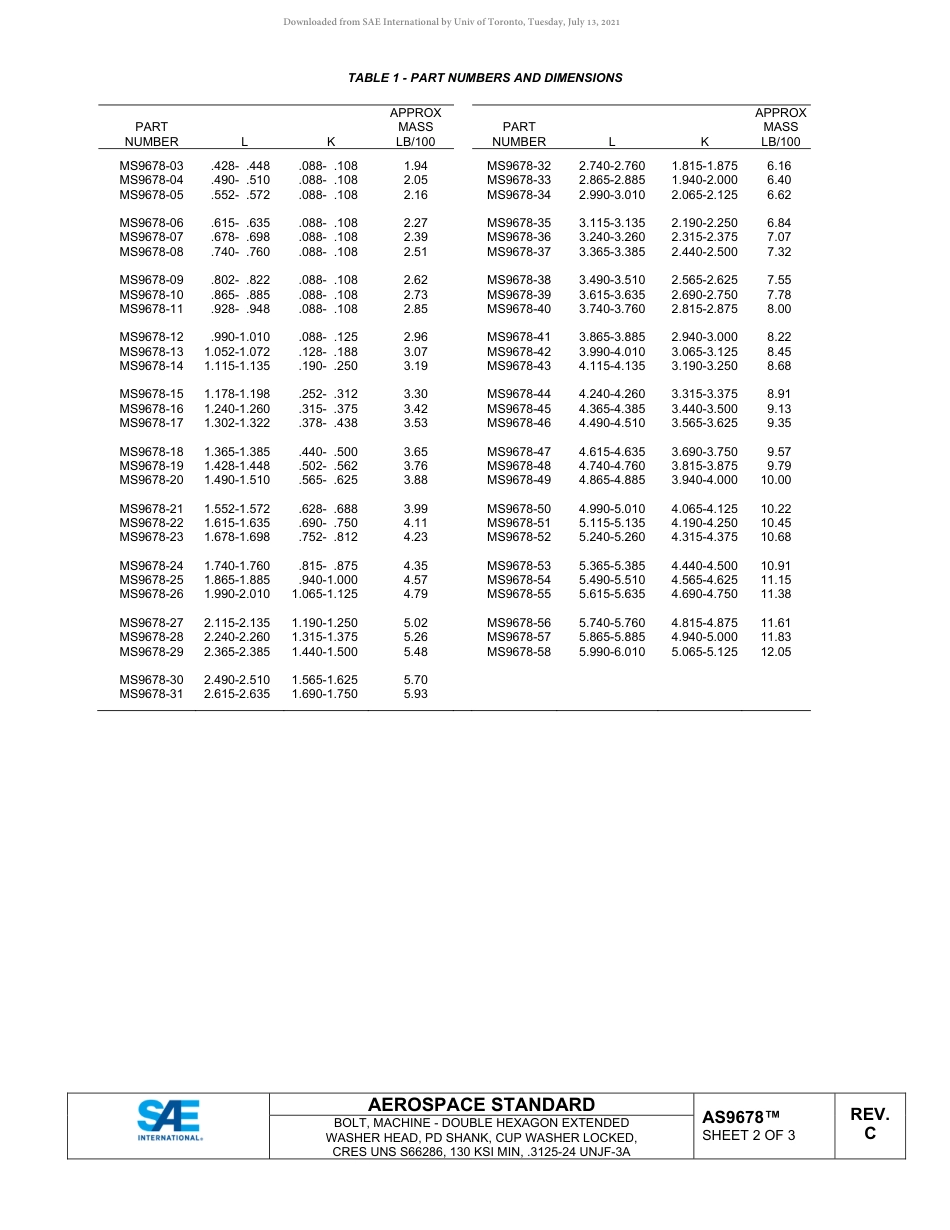 SAE AS9678C-2021.pdf_第2页