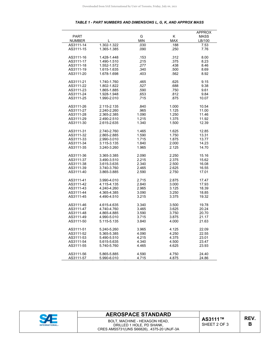 SAE AS3111B-2020.pdf_第2页
