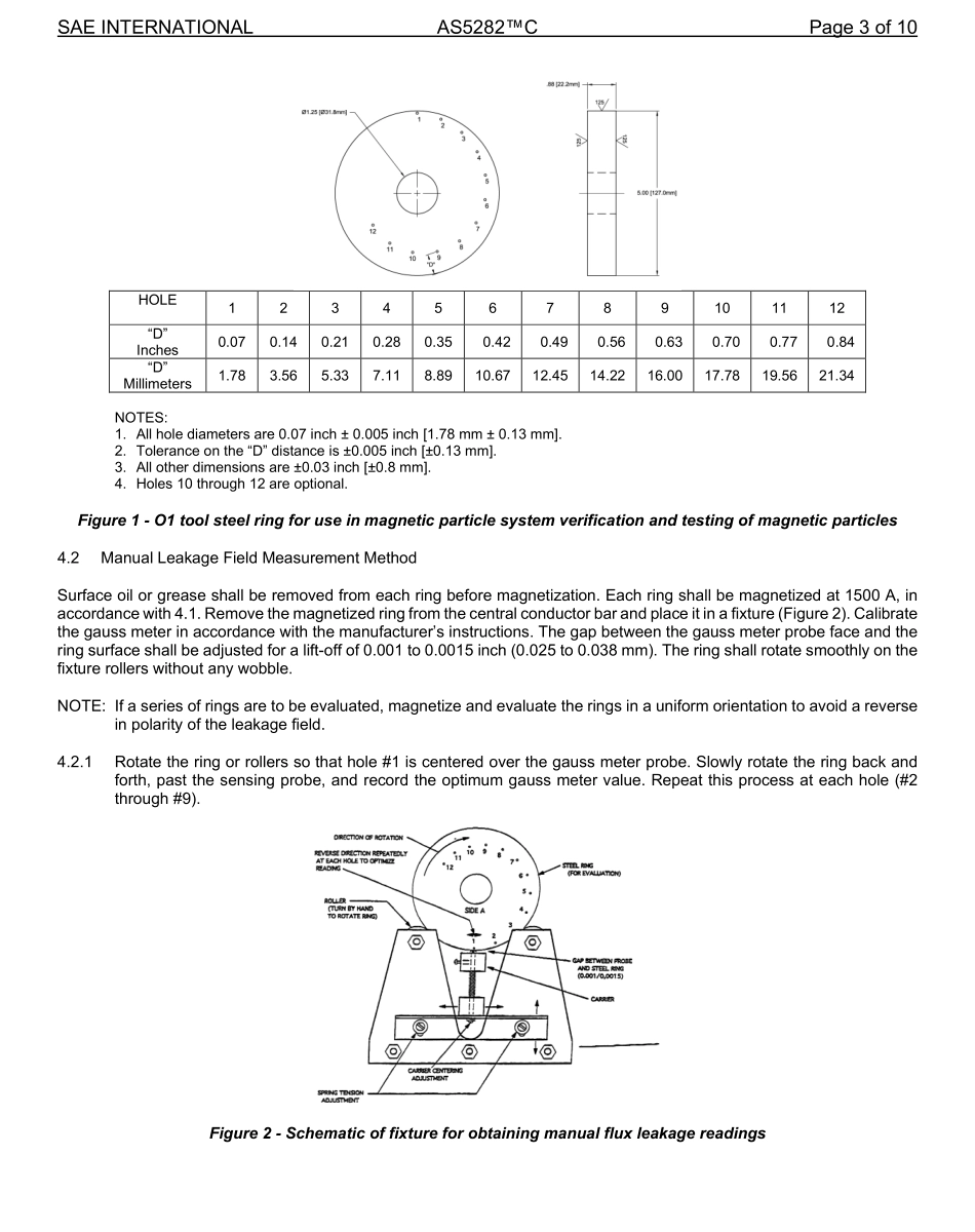 SAE AS5282C-2023.pdf_第3页