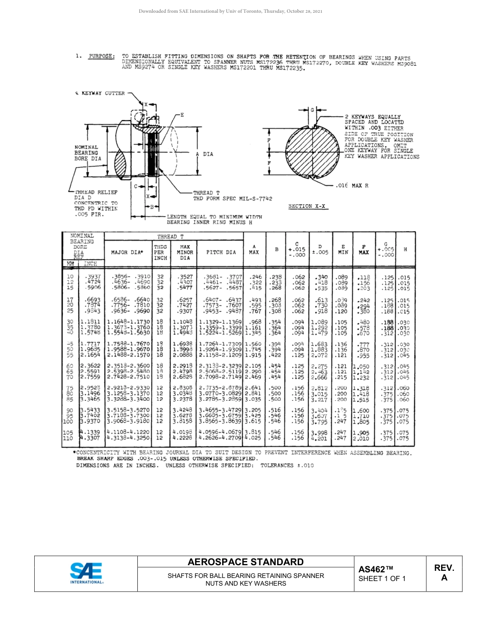 SAE AS462A-2019.pdf_第2页