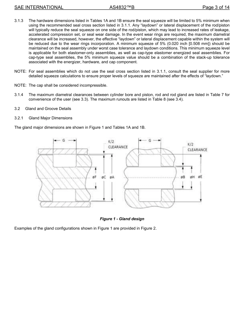 SAE AS4832B-2023.pdf_第3页
