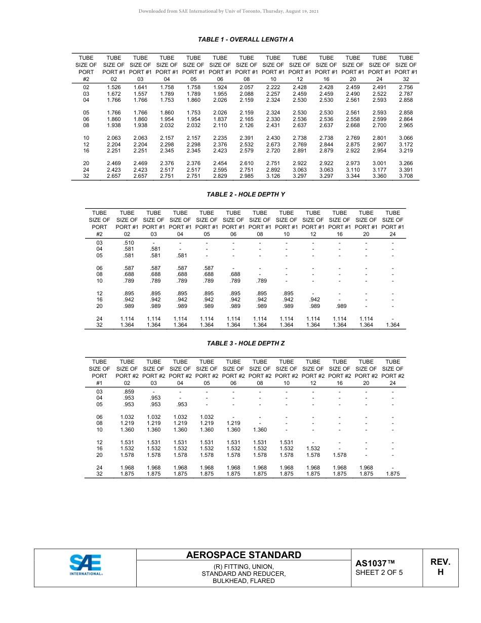 SAE AS1037H-2020.pdf_第2页