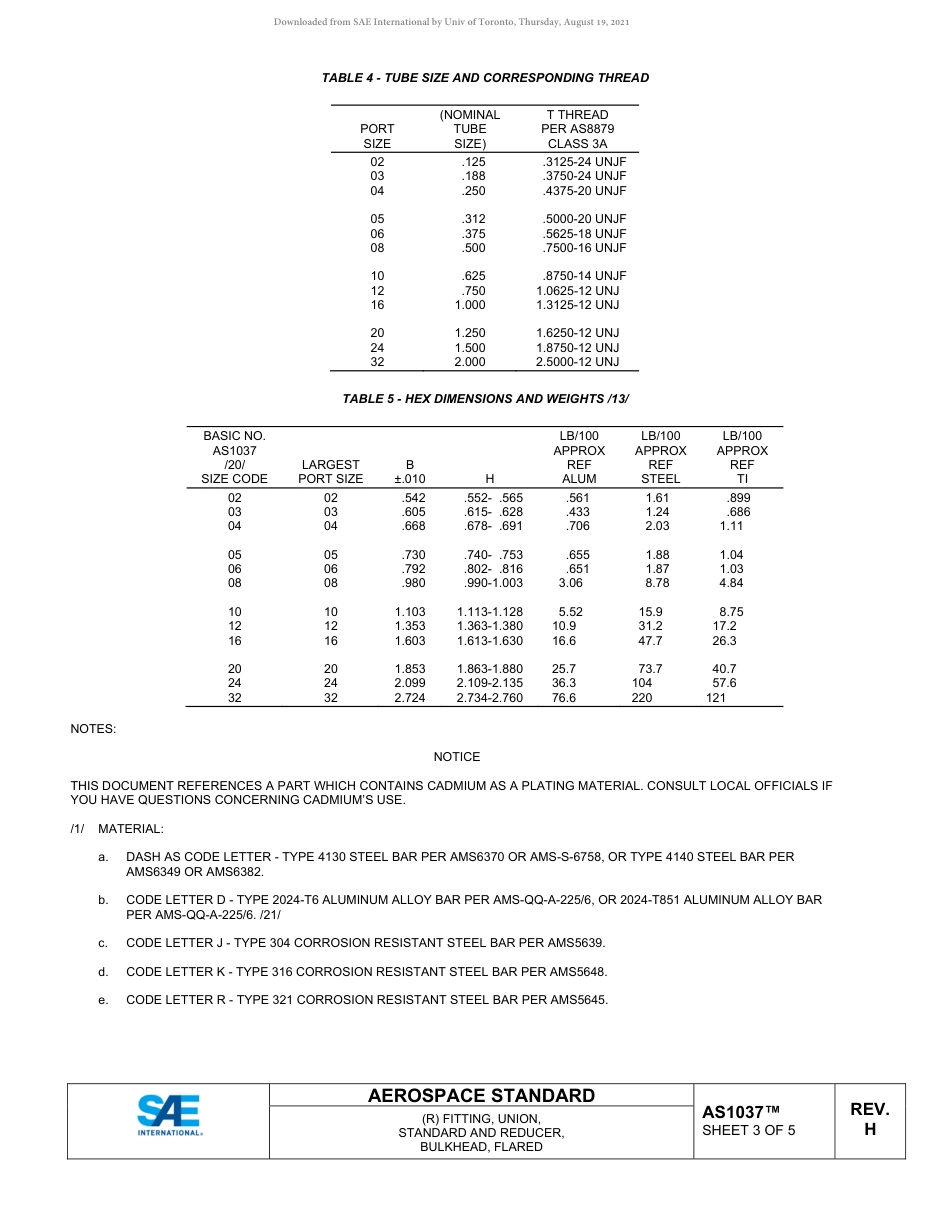 SAE AS1037H-2020.pdf_第3页