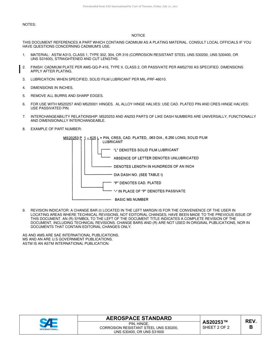 SAE AS20253B-2020.pdf_第2页