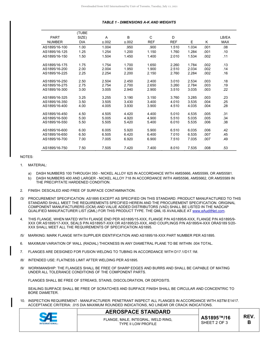 SAE AS1895-16B-2021.pdf_第2页