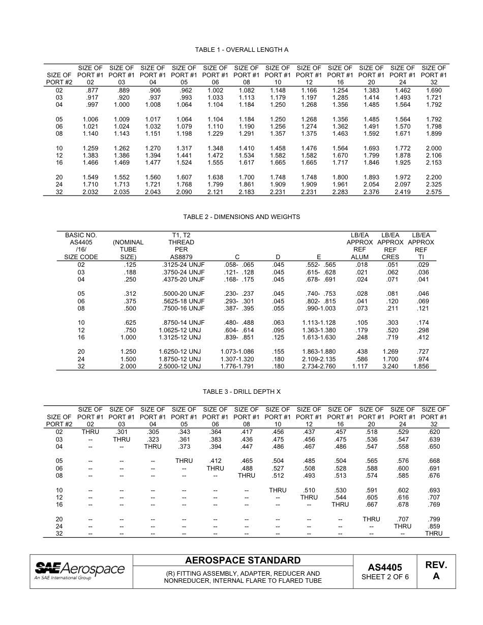 SAE AS4405a-2011.pdf_第2页