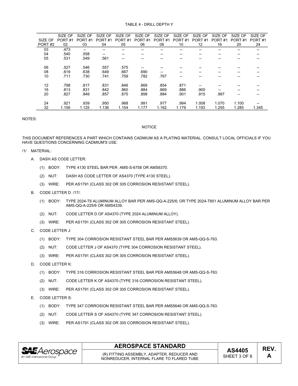 SAE AS4405a-2011.pdf_第3页