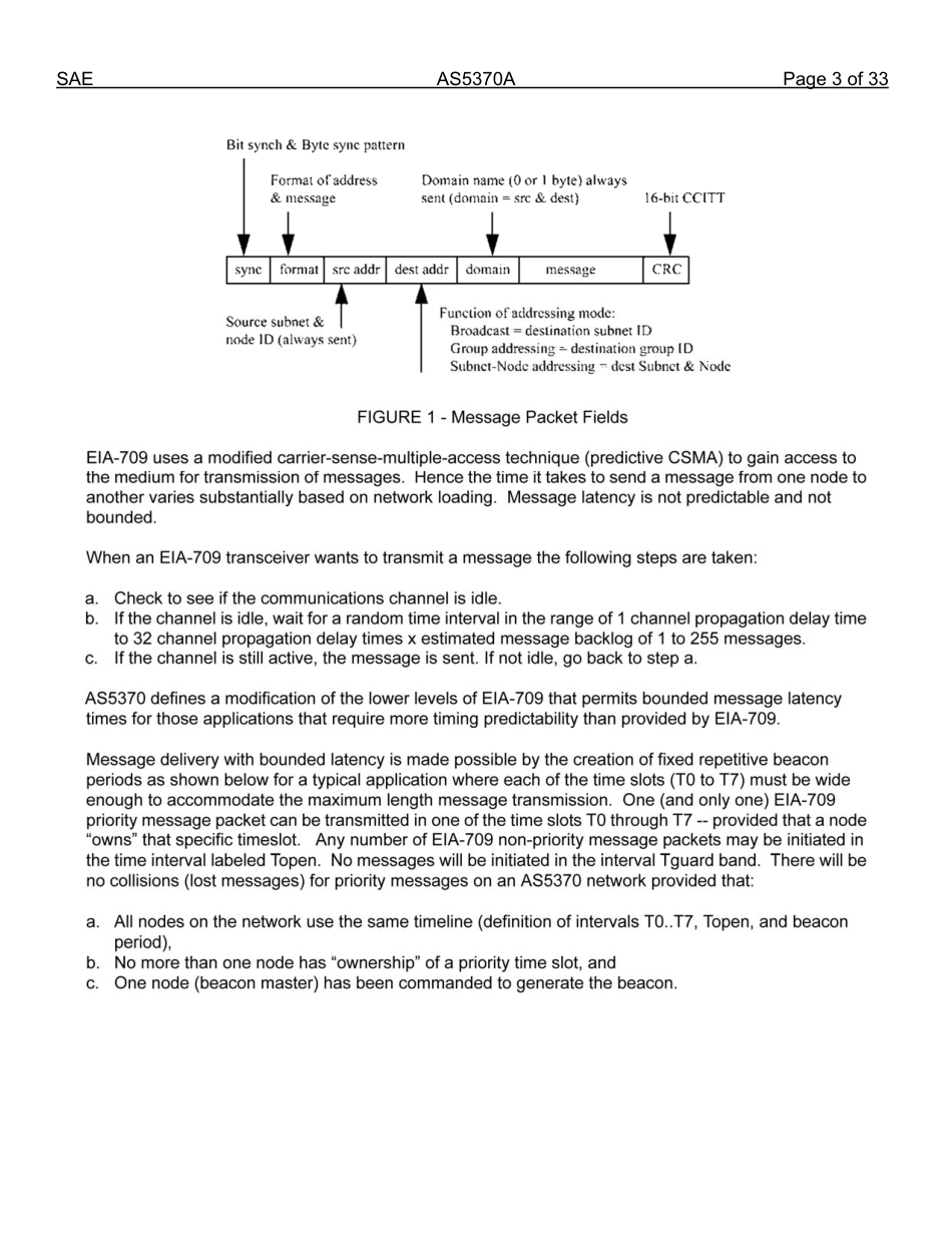 SAE AS5370a-2011.pdf_第3页