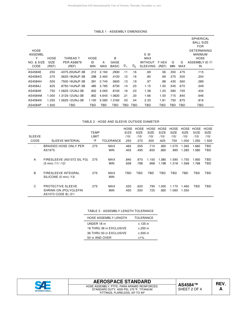 SAE AS4584A-2018.pdf_第3页
