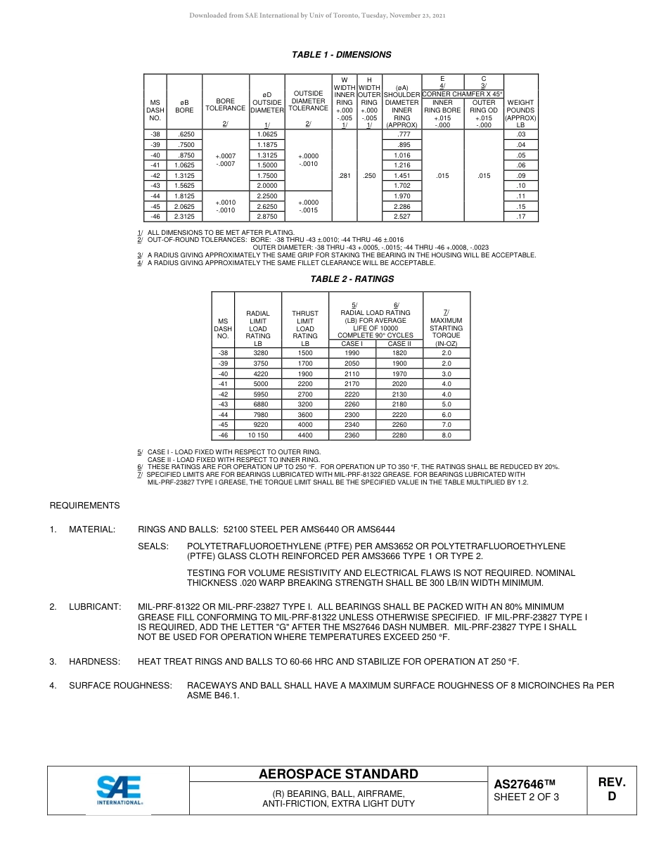 SAE AS27646D-2018.pdf_第2页