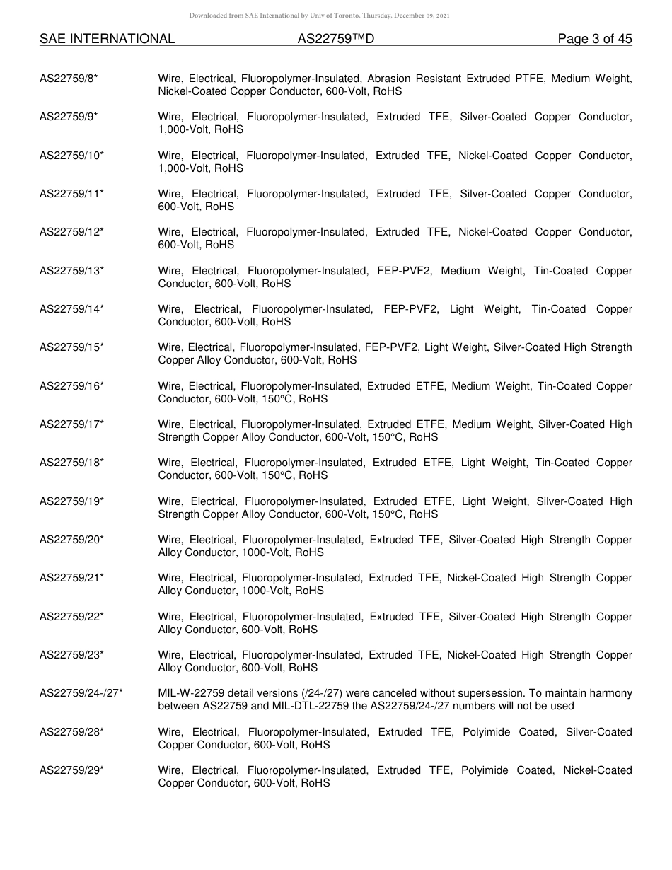 SAE AS22759D-2018.pdf_第3页