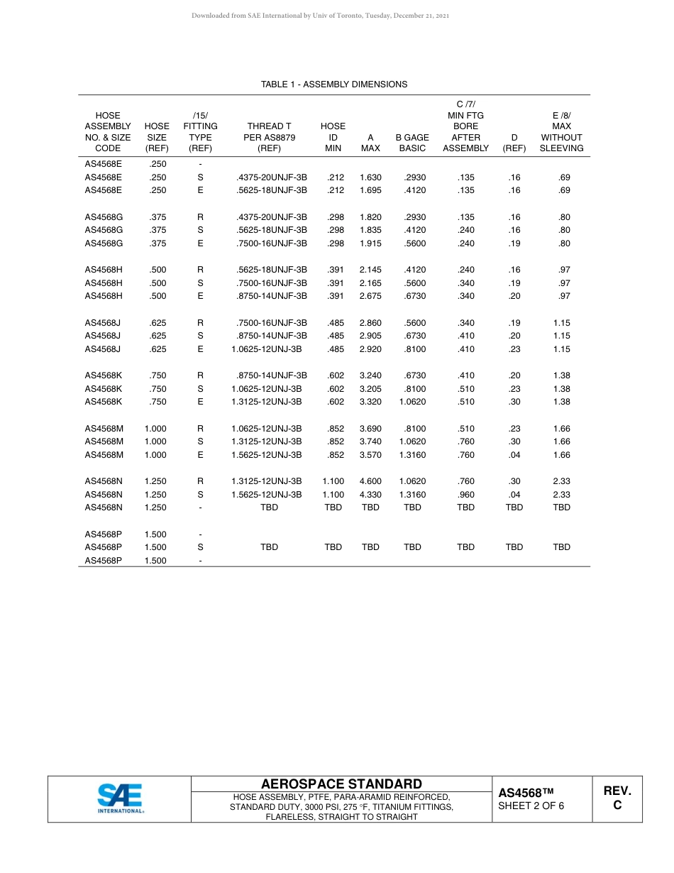 SAE AS4568C-2018.pdf_第3页