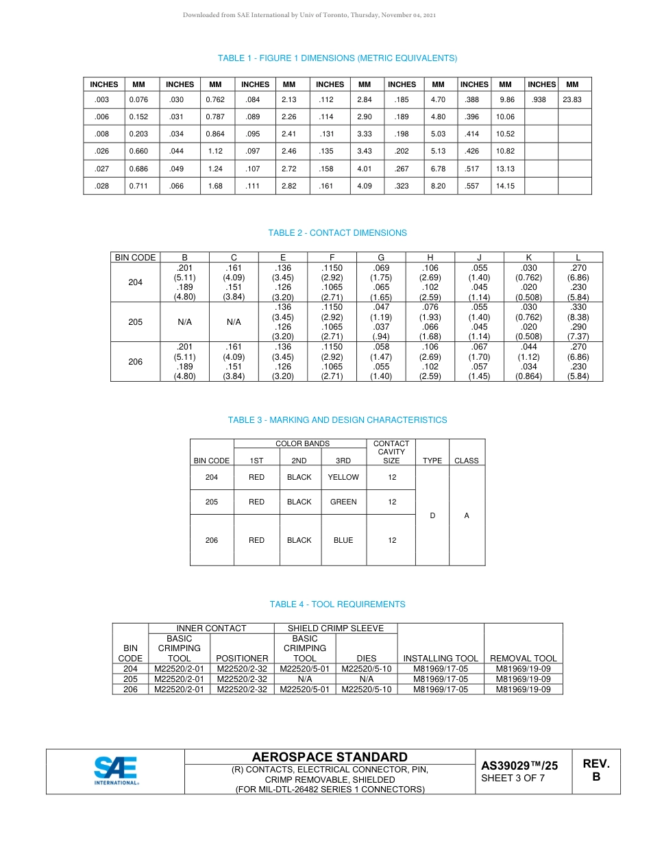 SAE AS39029-25B-2018.pdf_第3页