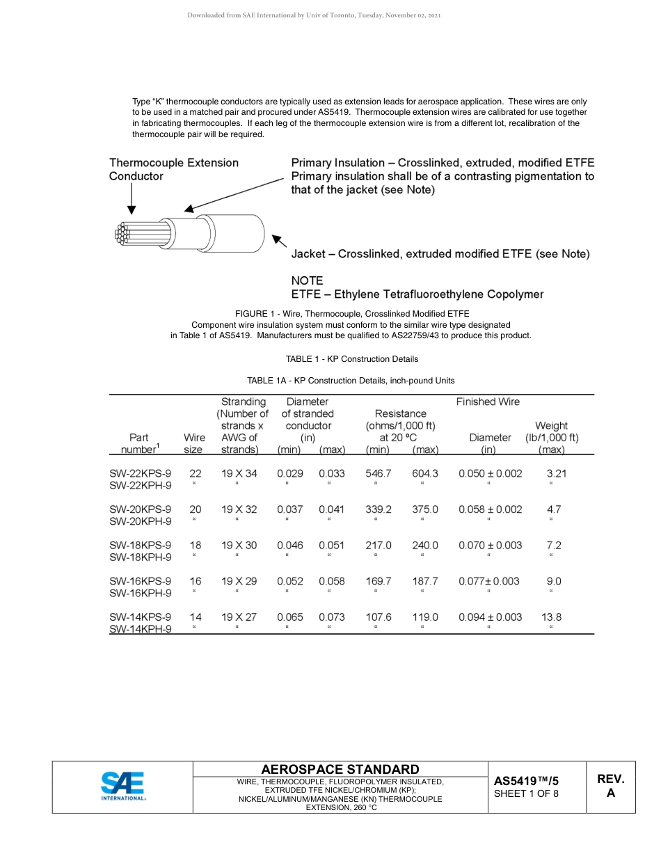 SAE AS5419-5A-2018.pdf_第2页