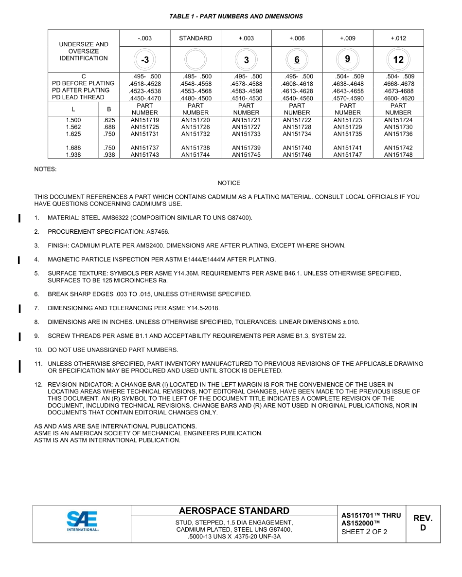 SAE AS151701D - AS152000D-2022.pdf_第2页
