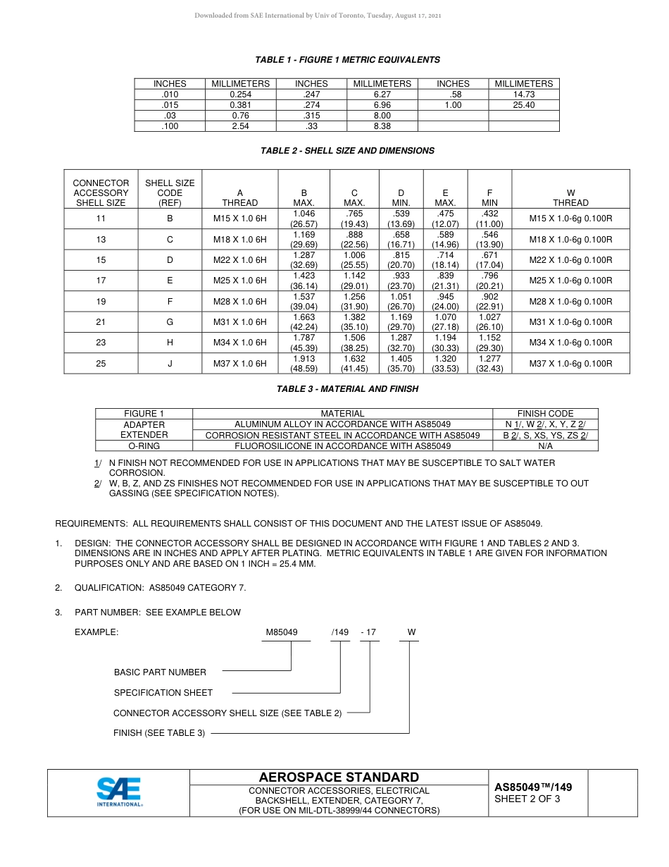 SAE AS85049-149-2020.pdf_第2页