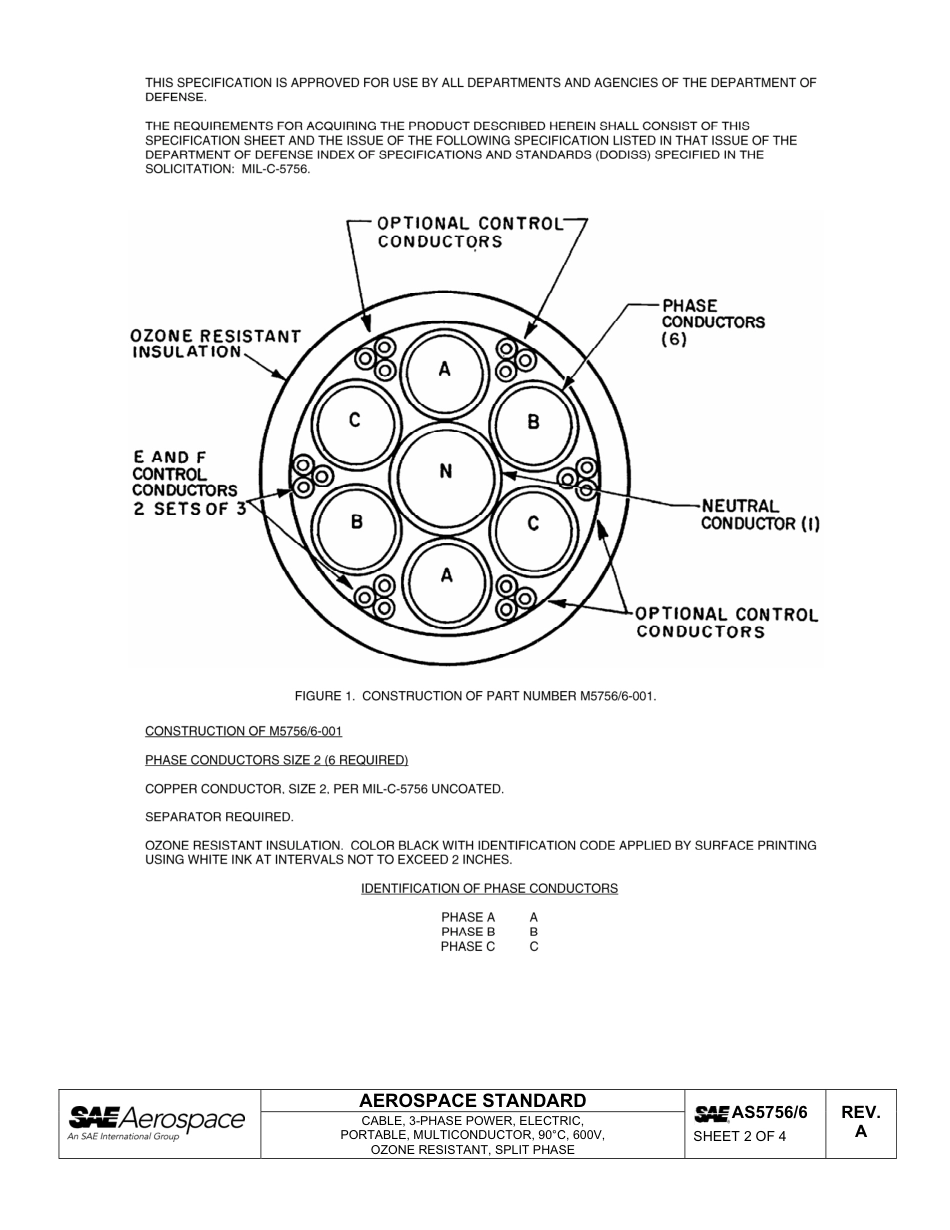 SAE AS5756-6A-2013.pdf_第3页