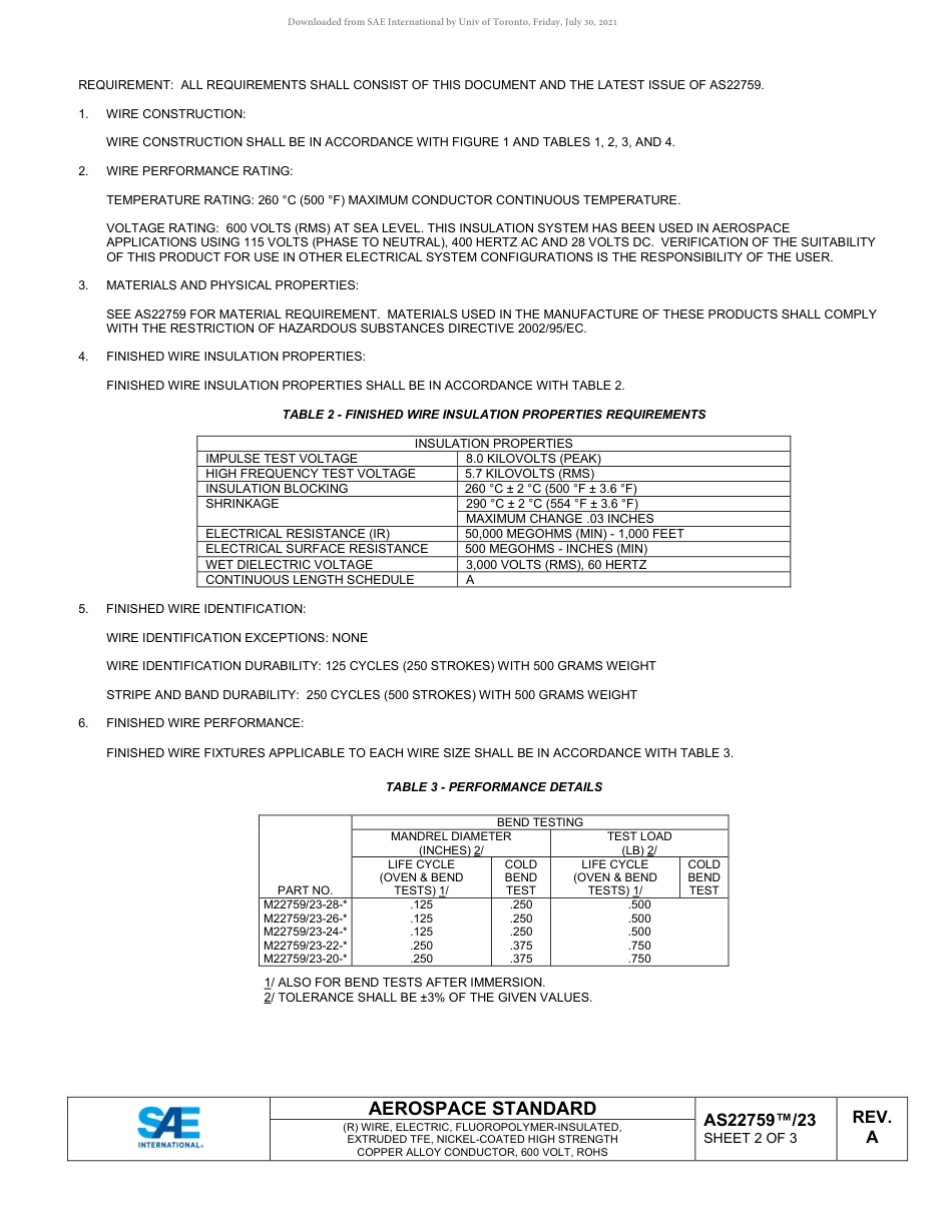 SAE AS22759-23A-2020.pdf_第2页