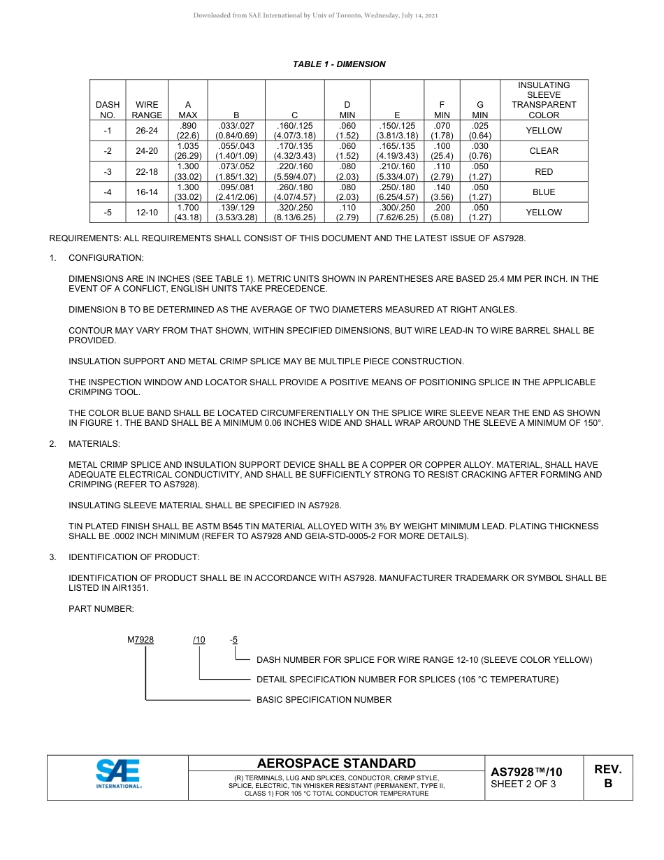 SAE AS7928-10B-2021.pdf_第2页