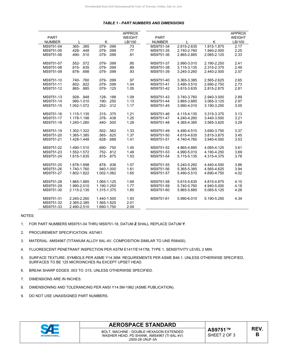 SAE AS9751B-2020.pdf_第2页