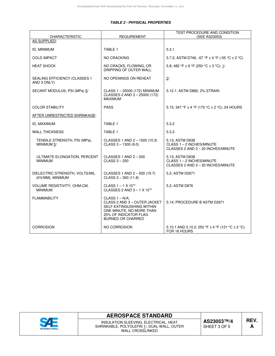 SAE AS23053-4A-2018.pdf_第3页