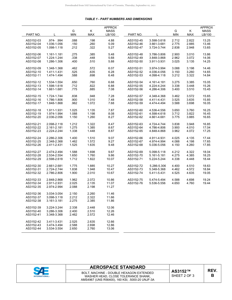 SAE AS3152B-2019.pdf_第2页