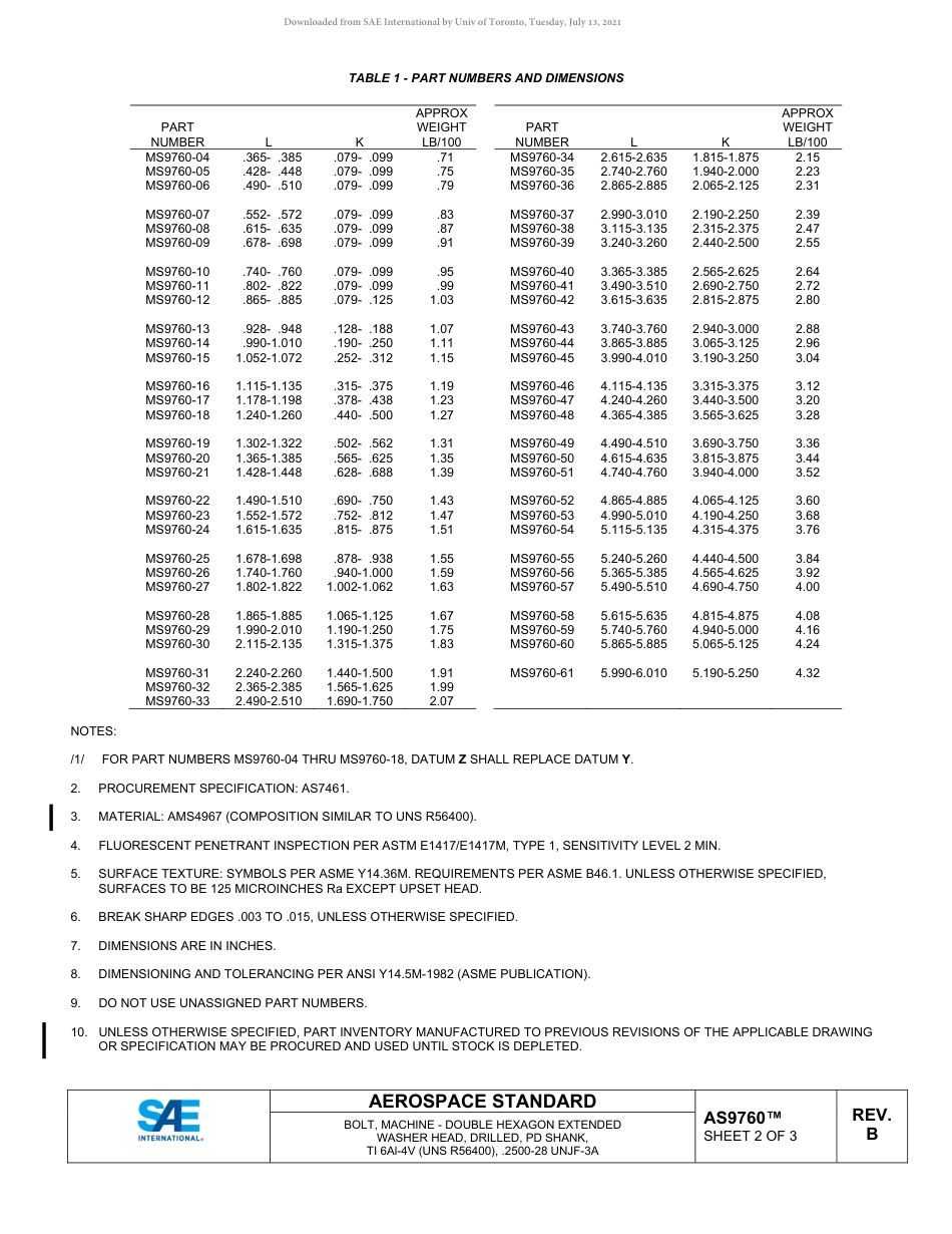 SAE AS9760B-2021.pdf_第2页