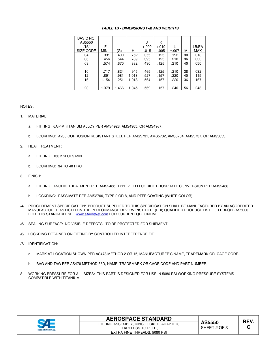 SAE AS5550C-2015.pdf_第2页