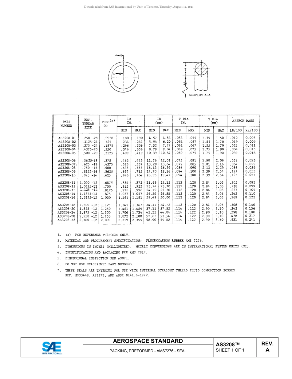 SAE AS3208A-2020.pdf_第2页