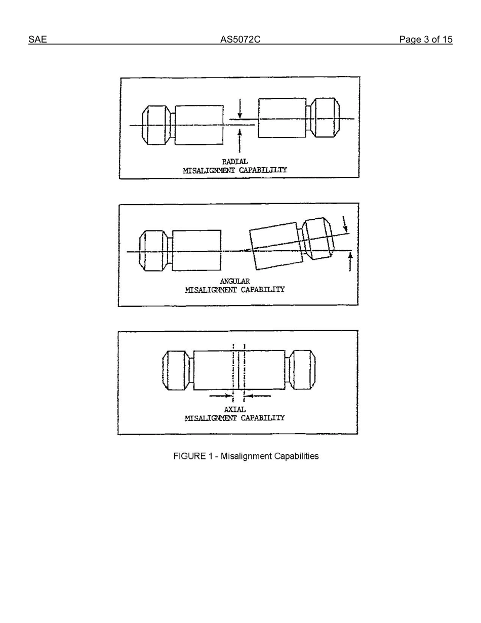 SAE AS5072c-2013.pdf_第3页