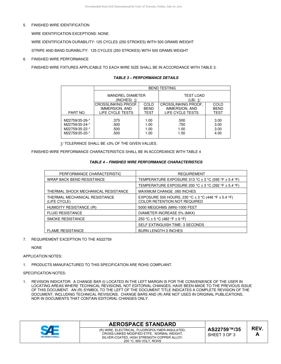SAE AS22759-35A-2021.pdf_第3页