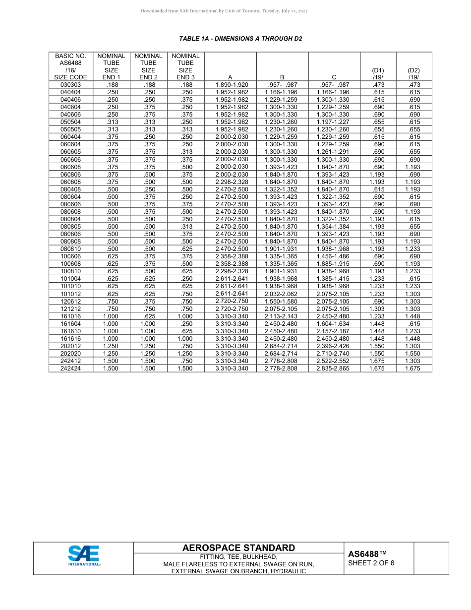 SAE AS6488-2021.pdf_第2页