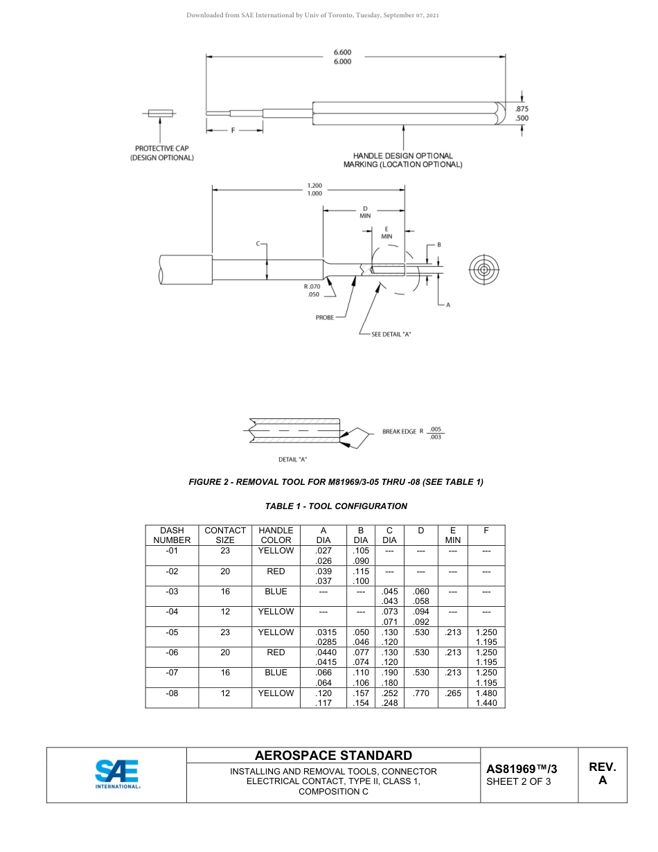 SAE AS81969-3A-2019.pdf_第2页