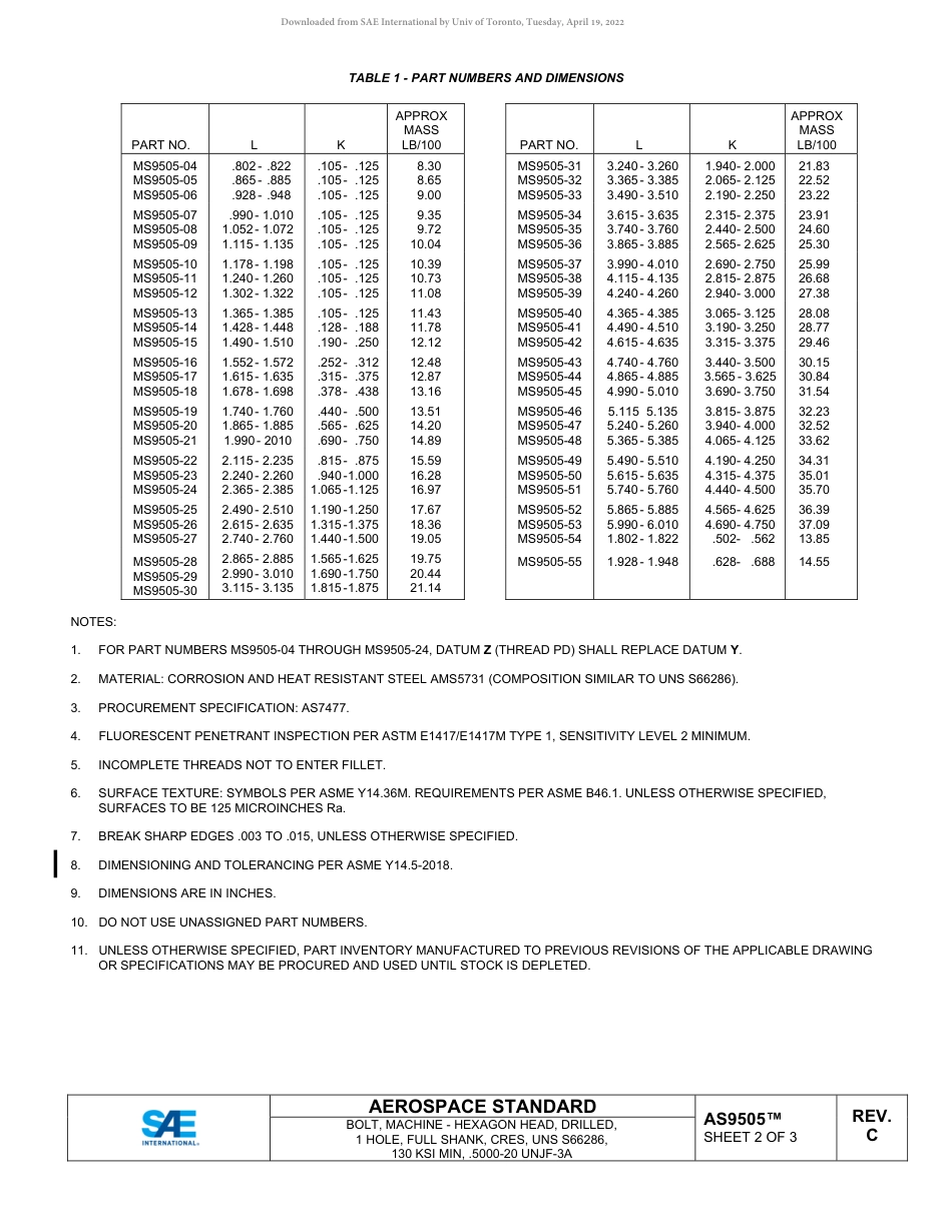 SAE AS9505C-2022.pdf_第2页