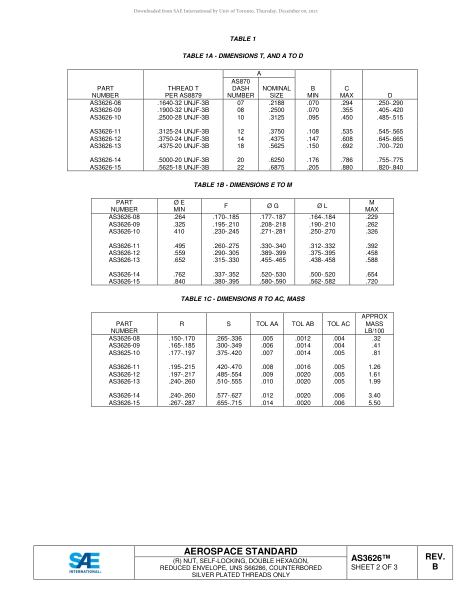 SAE AS3626B-2018.pdf_第2页