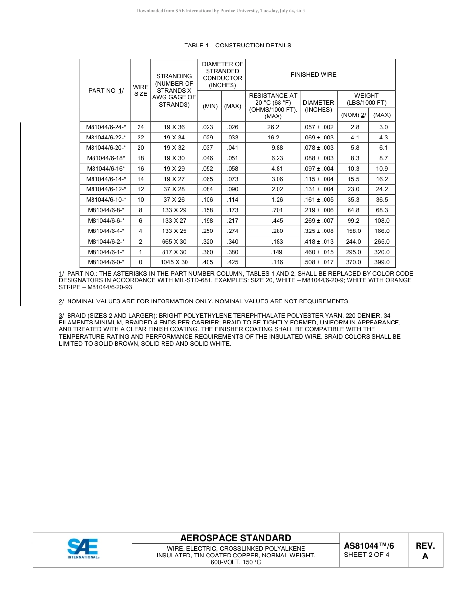 SAE AS81044-6A-2017.pdf_第2页
