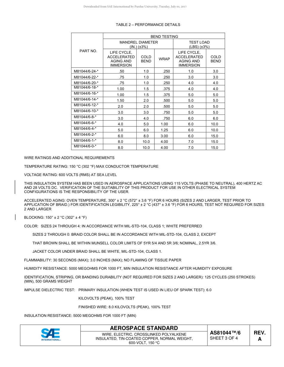 SAE AS81044-6A-2017.pdf_第3页