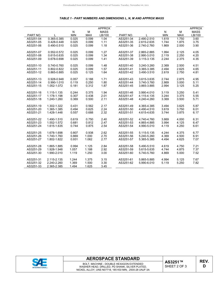 SAE AS3251D-2018.pdf_第2页
