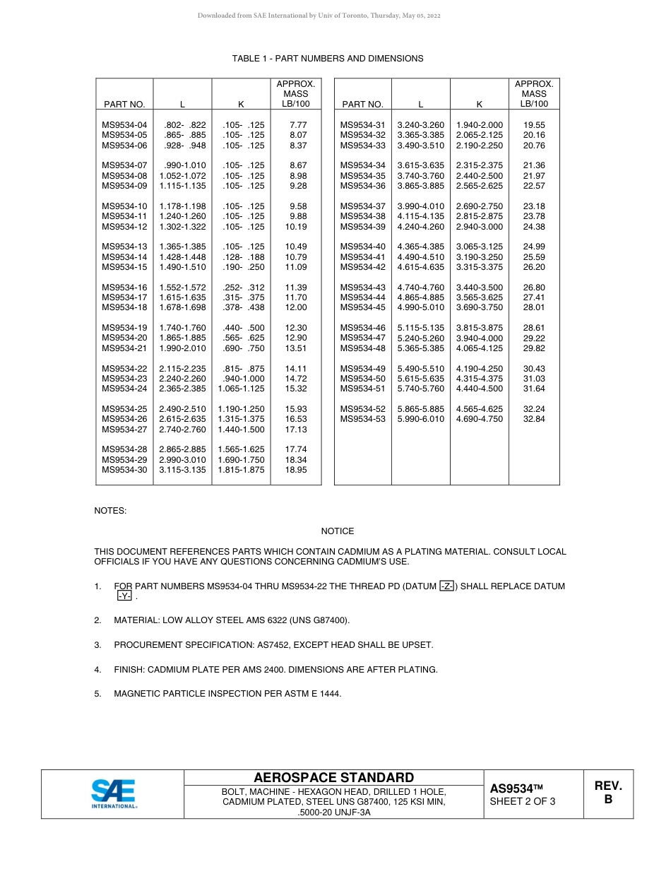 SAE AS9534B-2015.pdf_第3页